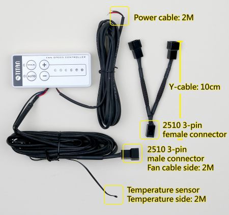 Cable introduction
